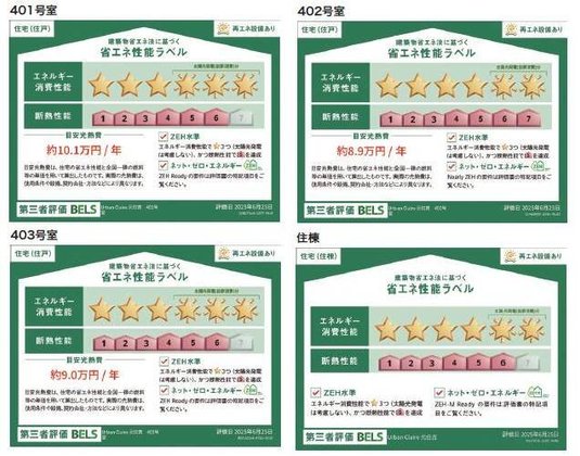 ヘーベルVillage元住吉Ⅲ|Urban Claire元住吉