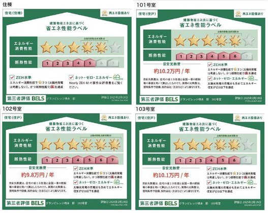 ヘーベルVillage橋本5丁目|グランビレッジ橋本