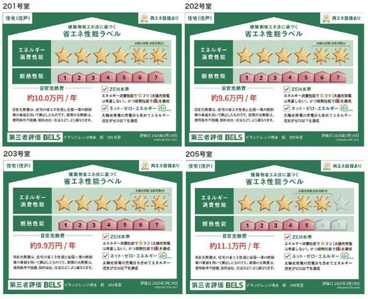 ヘーベルVillage橋本5丁目|グランビレッジ橋本