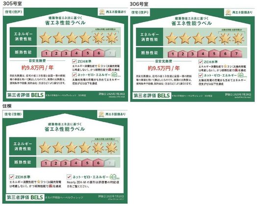 ヘーベルVillage練馬平和台|オカバ練馬平和台ヘーベルVillage