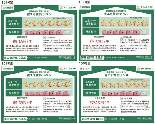 ヘーベルVillage湘南台4丁目|サニーヒルズ湘南