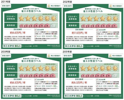 ヘーベルVillage湘南台4丁目|サニーヒルズ湘南