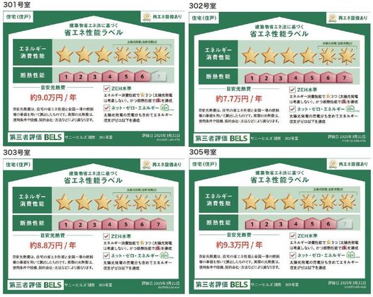 ヘーベルVillage湘南台4丁目|サニーヒルズ湘南