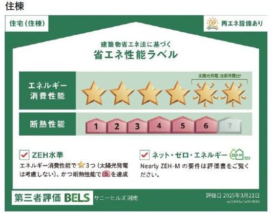 ヘーベルVillage湘南台4丁目|サニーヒルズ湘南