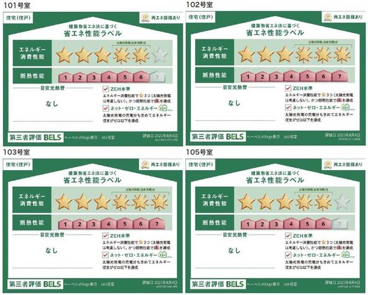 ヘーベルVillage春日|ヘーベルVillage西千葉春日