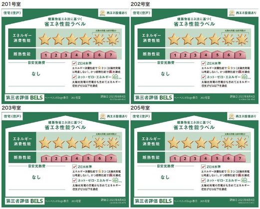 ヘーベルVillage春日|ヘーベルVillage西千葉春日