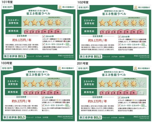 ヘーベルVillage松戸二十世紀が丘|ヘーベルヴィレッジSazanami