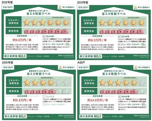 ヘーベルVillage松戸二十世紀が丘|ヘーベルヴィレッジSazanami