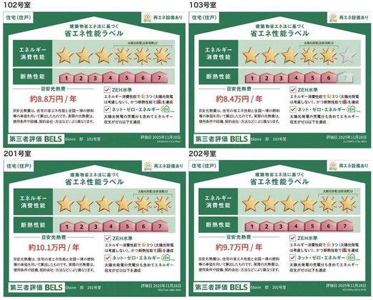 ヘーベルVillage北赤羽|Gloire(グロワール)