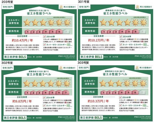 ヘーベルVillage北赤羽|Gloire(グロワール)