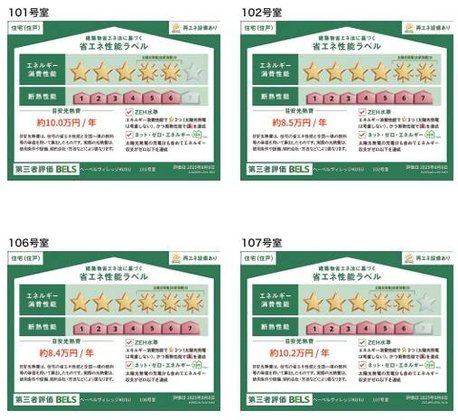 ヘーベルVillage井荻Ⅱ～ヘーベルVillageKUSU～