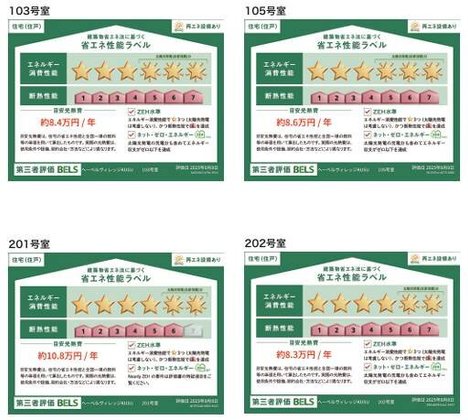 ヘーベルVillage井荻Ⅱ～ヘーベルVillageKUSU～