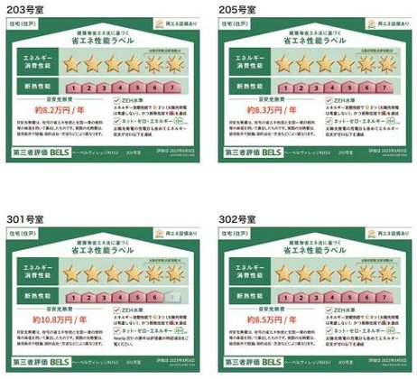 ヘーベルVillage井荻Ⅱ～ヘーベルVillageKUSU～