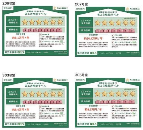 ヘーベルVillage井荻Ⅱ～ヘーベルVillageKUSU～