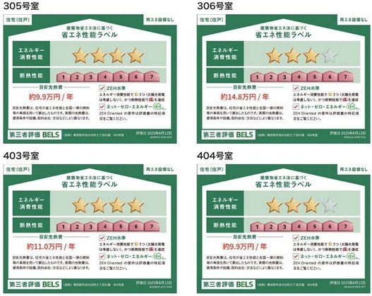 ヘーベルVillage横須賀うみかぜ公園