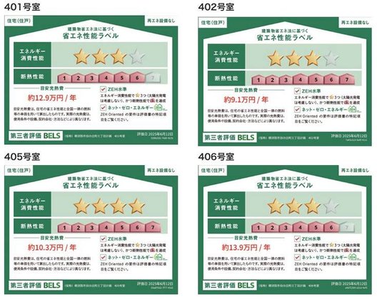 ヘーベルVillage横須賀うみかぜ公園