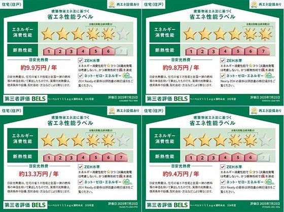 ヘーベルVillage浦和本太