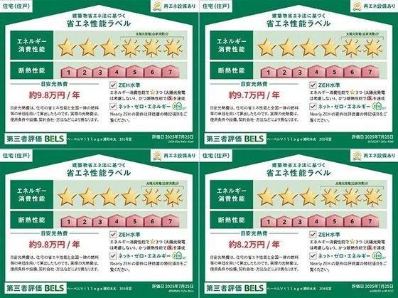 ヘーベルVillage浦和本太