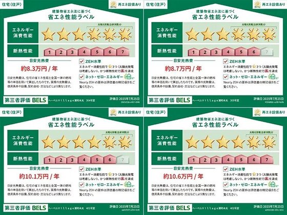 ヘーベルVillage浦和本太