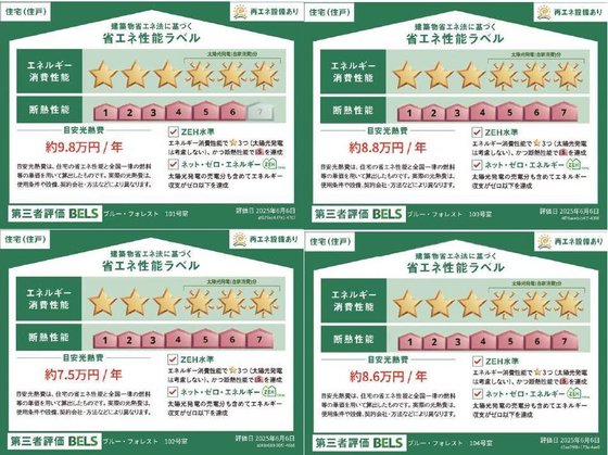 ヘーベルVillage本鵠沼2丁目|BLUE・FOREST