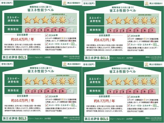 ヘーベルVillage本鵠沼2丁目|BLUE・FOREST