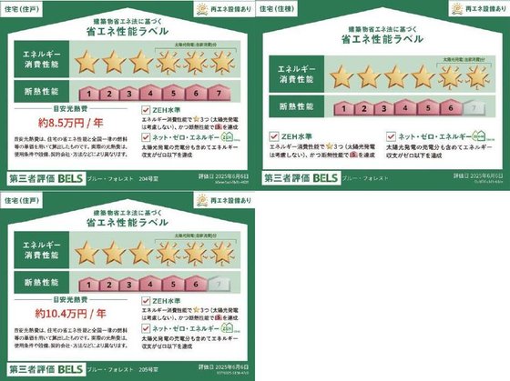 ヘーベルVillage本鵠沼2丁目|BLUE・FOREST