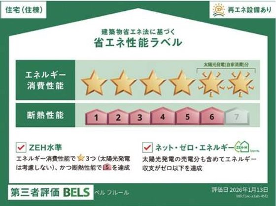 ヘーベルVillage中央林間8丁目 ～ベル フルール～