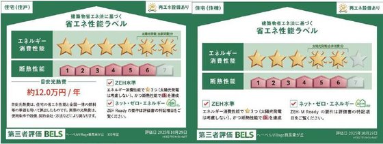 ヘーベルVillage目黒東が丘