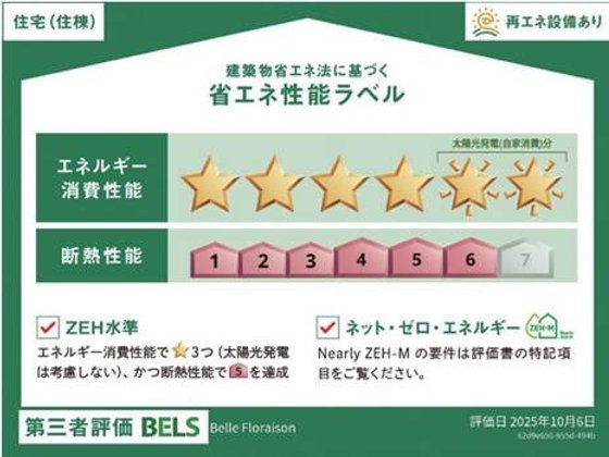 ヘーベルVillage浦和美園|Belle Floraison ベル・フロレゾン