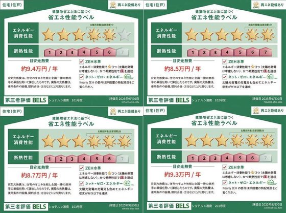 ヘーベルVillage湘南台Ⅲ|シュテルン湘南