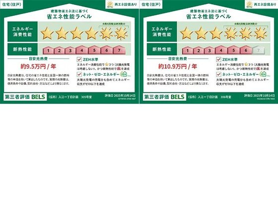 ヘーベルVillage新子安|アーバンパークサイド