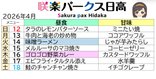 2026年4月メニュー表③