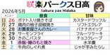 2026年5月メニュー表①