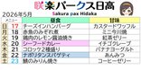 2026年5月メニュー表④