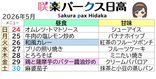 2026年5月メニュー表⑤