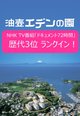 歴代3位!NHKドキュメント72時間『海が見える老人ホーム』油壺エデン