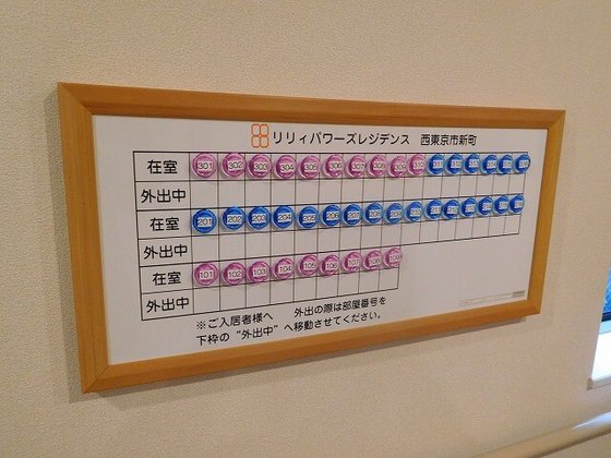 リリィパワーズレジデンス武蔵野