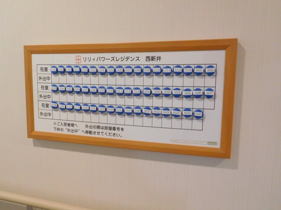 リリィパワーズレジデンス西新井