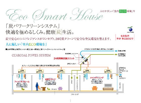 グランウエルネス山鼻