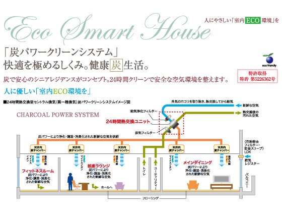グランウエルネス円山 桜通り