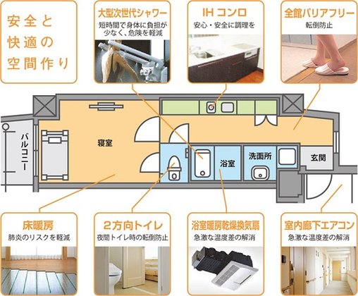 シルバーヒルズ八王子