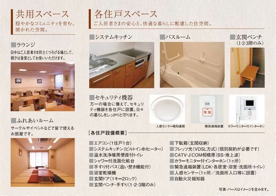 グランドマスト町田