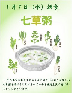 昨日の朝食のご紹介