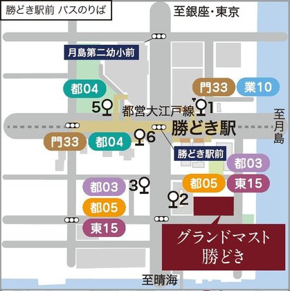 グランドマスト勝どき