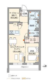 最新【空室情報】