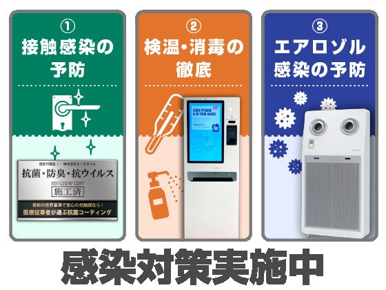 Welfare(うぇるふぇあ)城東今福南