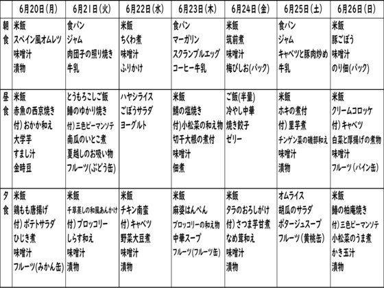 Welfare(うぇるふぇあ)城東今福南