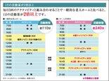 毎日3回、充実のアクティビティ。夕食後には「夜のアクティビティ」も!