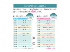 毎日、充実のアクティビティ。夕食後には「夜のアクティビティ」も!