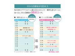 毎日3回、充実のアクティビティ。夕食後には「夜のアクティビティ」も!